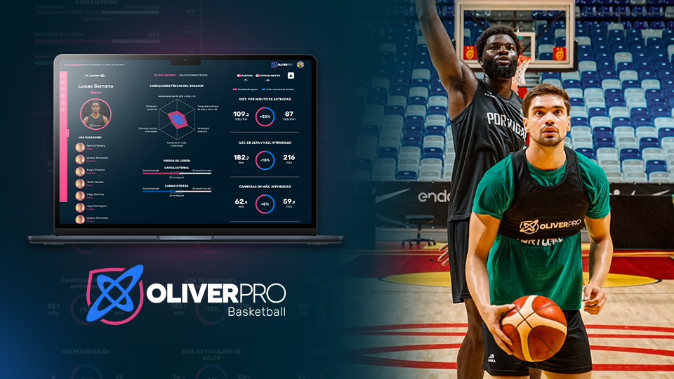 Baloncesto Tecnología