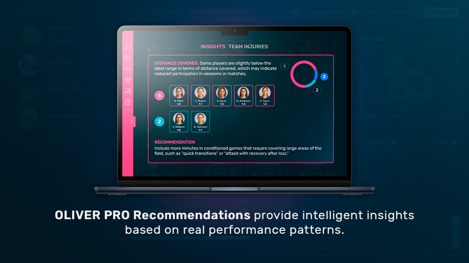 Artificial Intelligence in OLIVER PRO