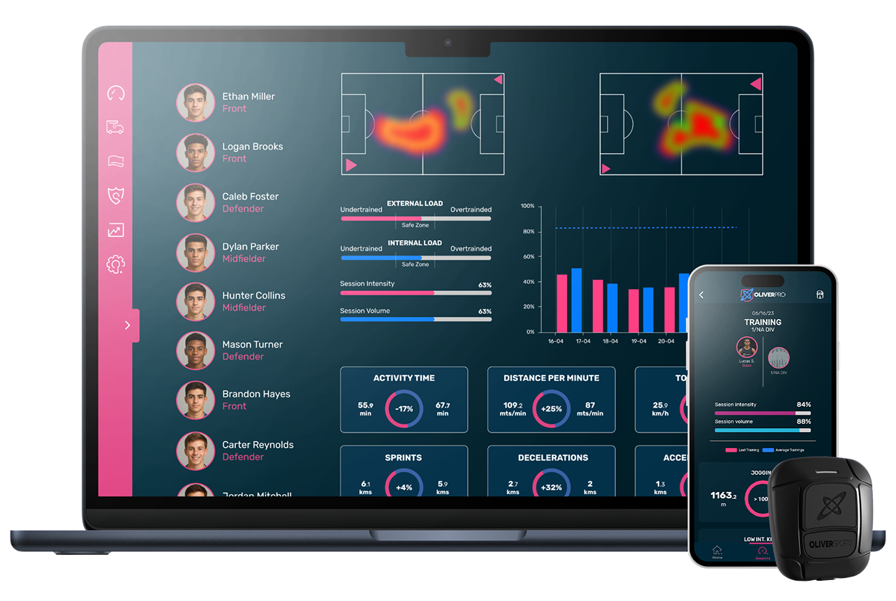 OLIVER PRO GPS-Plattform für Teams, Akademien und Vereine
