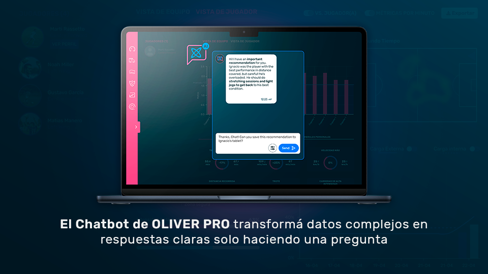 Inteligencia Artificial Preparación Física Fútbol
