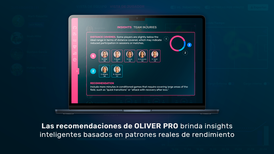 Inteligencia Artificial Preparación Física Fútbol