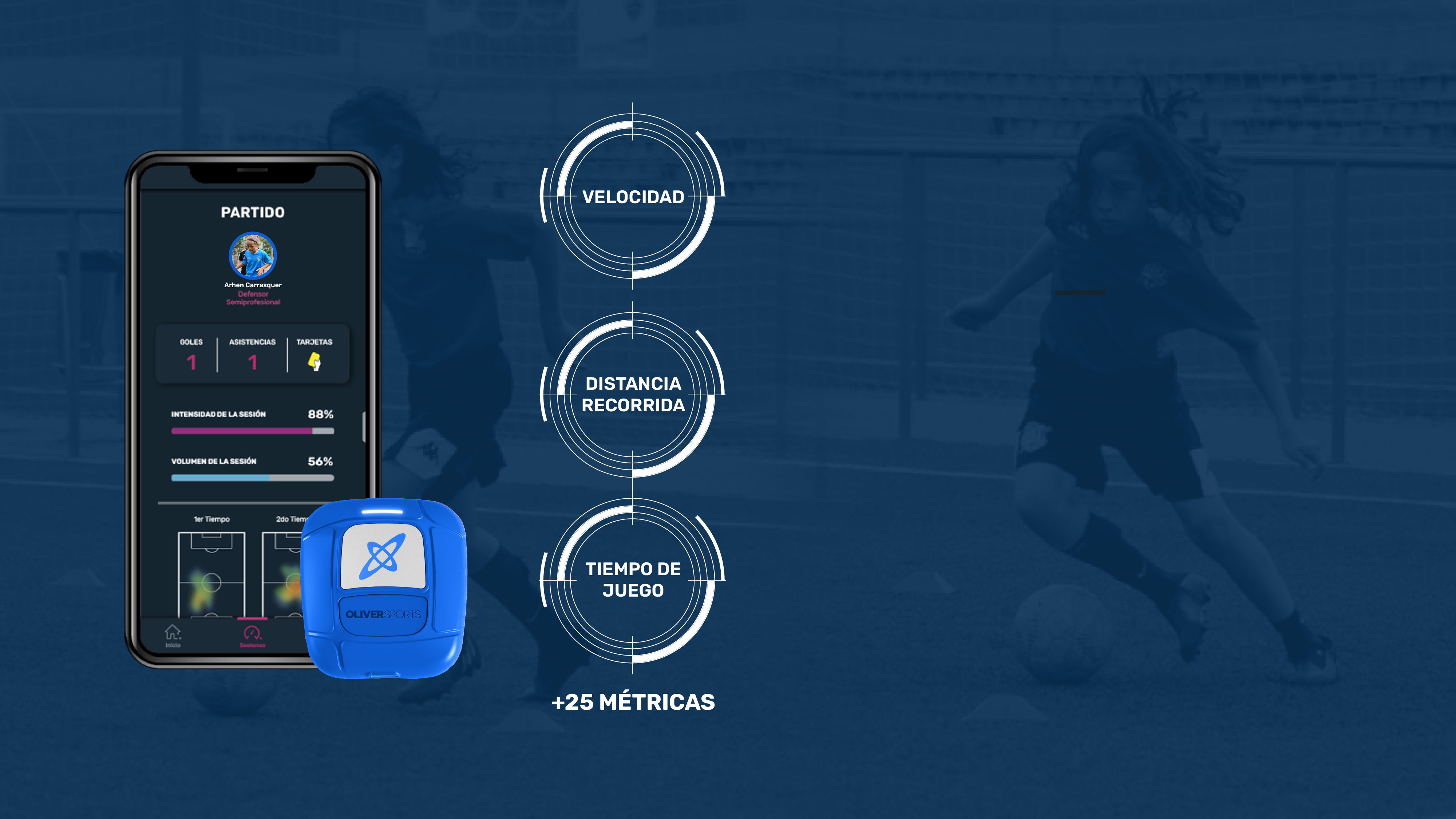 Qué mide OLIVER_Mesa de trabajo 1 copia 2