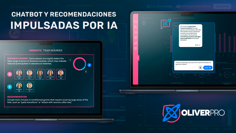 Inteligencia Artificial y Tecnología de Monitoreo