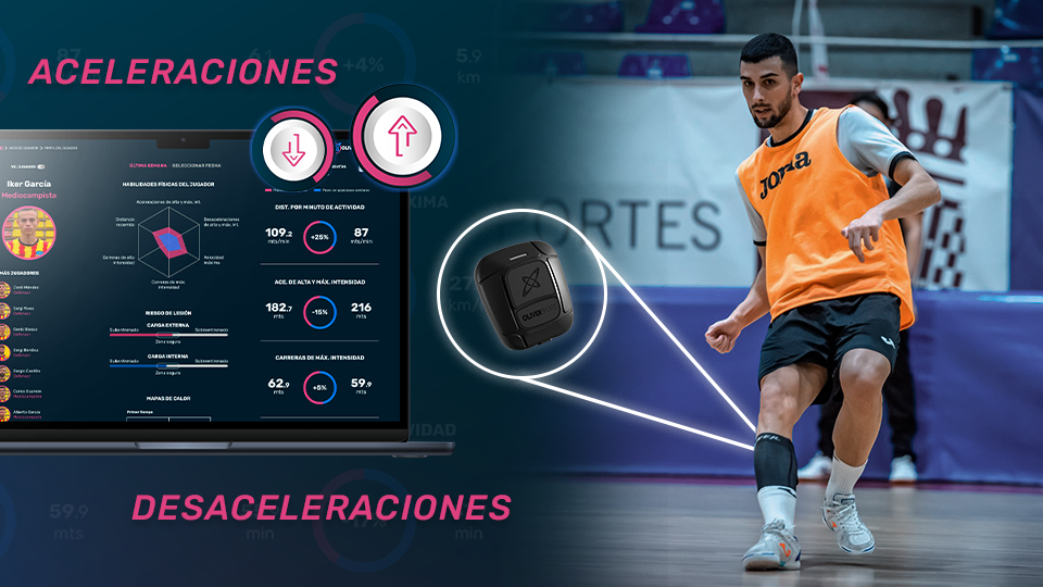 Metricas Futsal