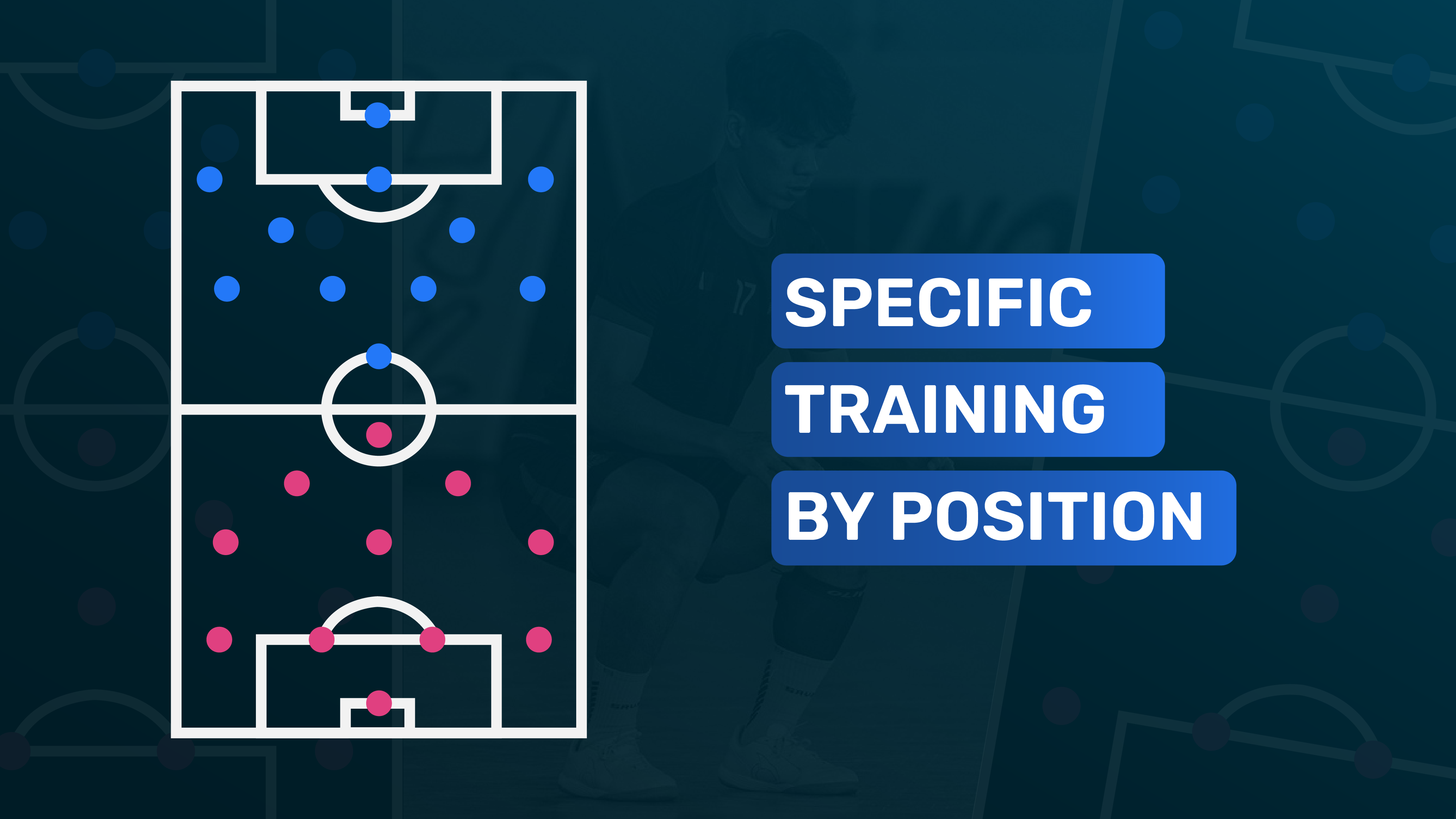 Position-Specific Training How to Optimize Performance